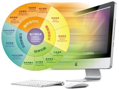 CRM客户管理系统